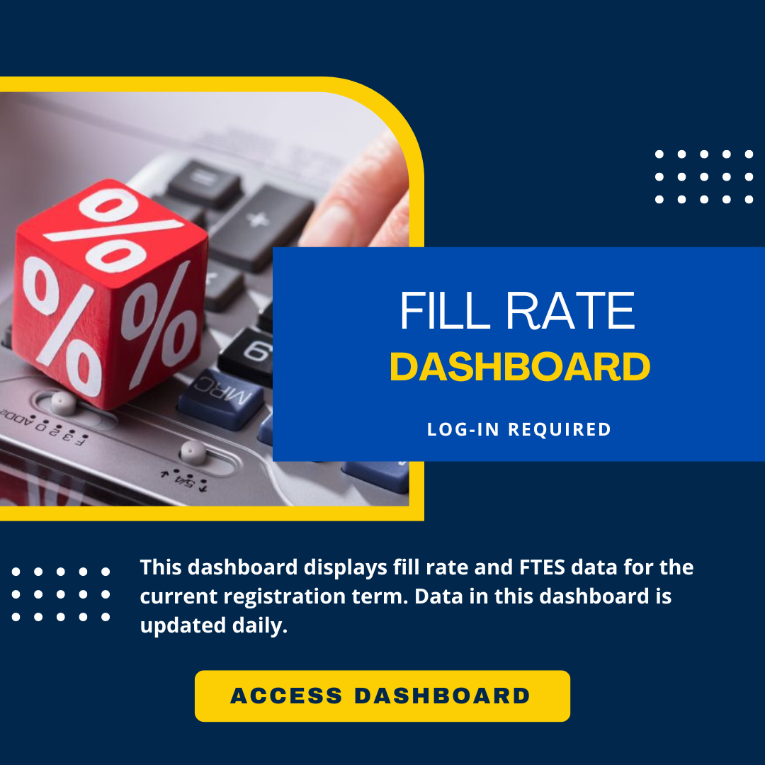 Access Fill Rate Dashboard
