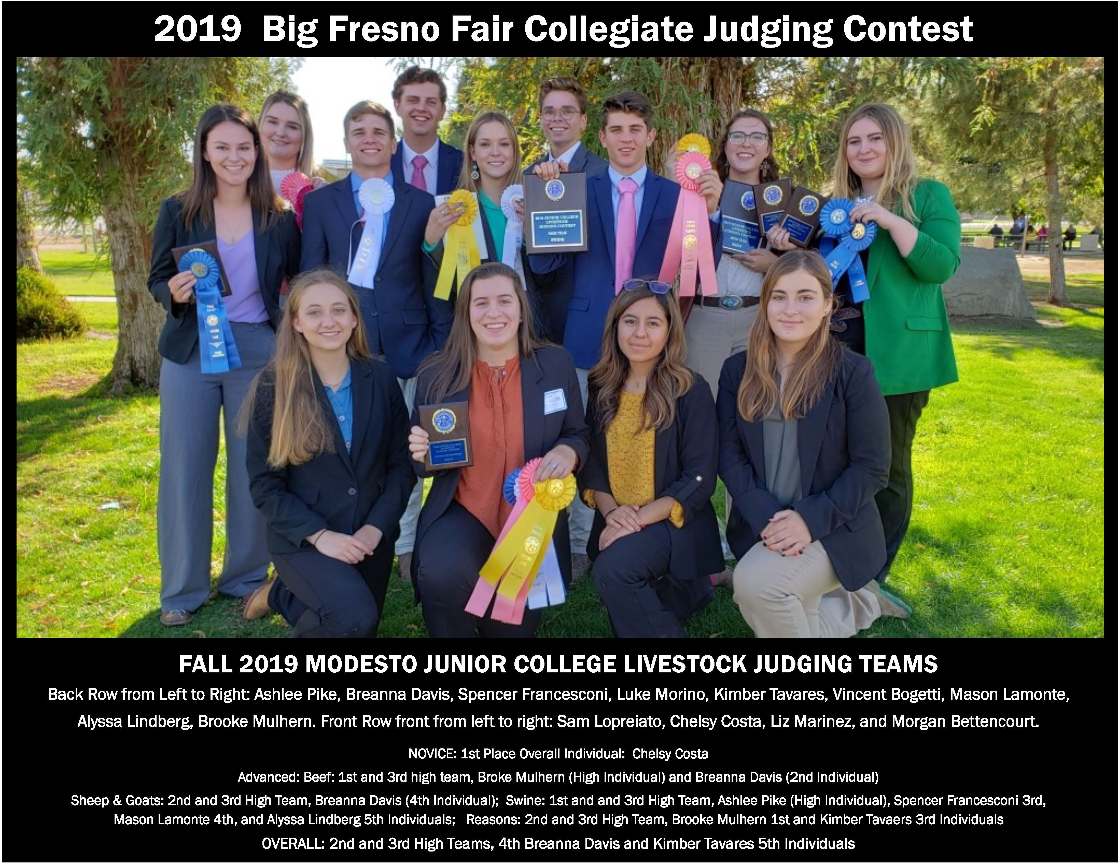 MJC Livestock Judging - Fresno