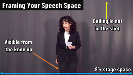 Framing Your Speech Space