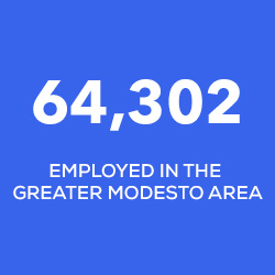64302 employed