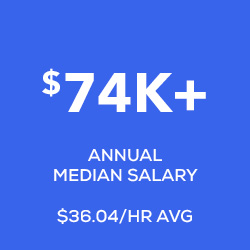 $74k median salary