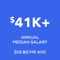 $41k median salary
