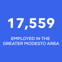 17559 employed