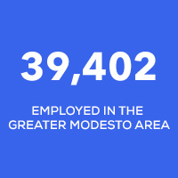 39405 employed