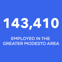 143410 employed
