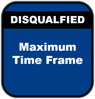 maximum time frame